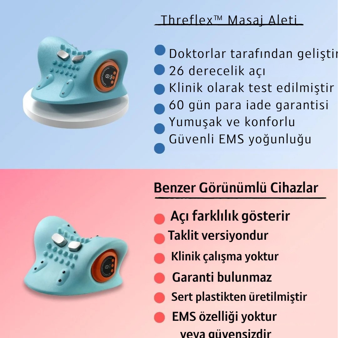 TheraFlex™ – 4’ü 1 Arada Boyun Terapi ve Masaj Cihazı