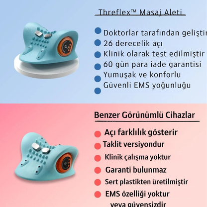 TheraFlex™ – 4’ü 1 Arada Boyun Terapi ve Masaj Cihazı