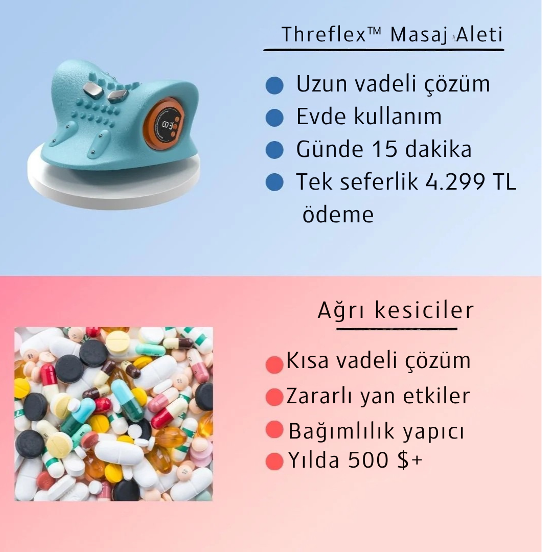 TheraFlex™ – 4’ü 1 Arada Boyun Terapi ve Masaj Cihazı