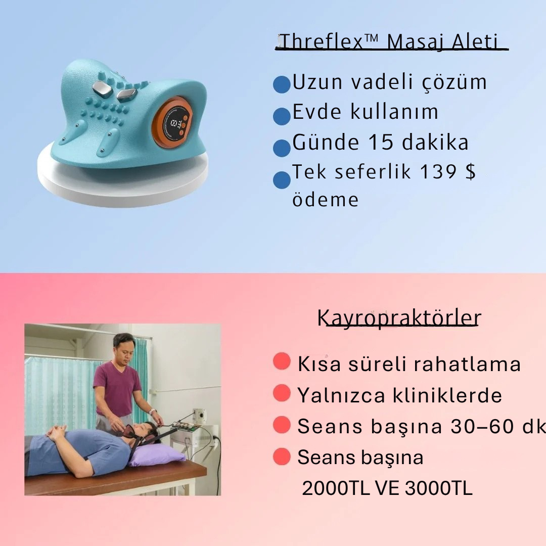 TheraFlex™ – 4’ü 1 Arada Boyun Terapi ve Masaj Cihazı